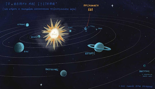 Wir sind hier, Anmerkungen zum Leben auf dem Planeten Erde