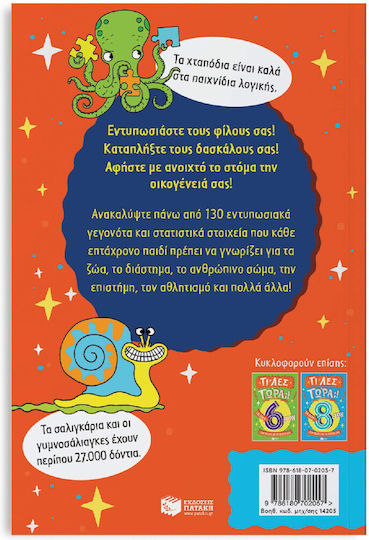 Τι Λες Τώρα;! Für Dich… Die Du Alles Wissen Möchtest