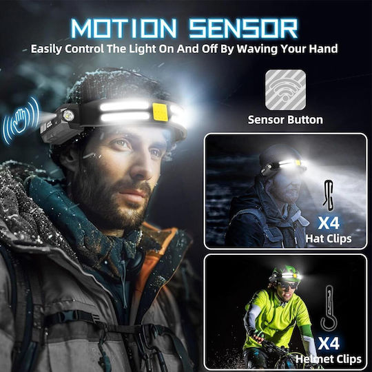 Rechargeable LED Head Flash Light with Maximum Brightness 200lm