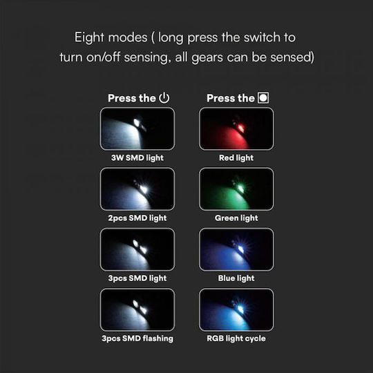 V-TAC Rechargeable Head Flash Light LED IP44 with Maximum Brightness 100lm