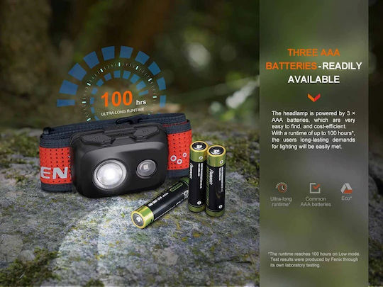 Fenix Lanternă Frontală LED IP66 cu Luminozitate Maximă 450lm roz