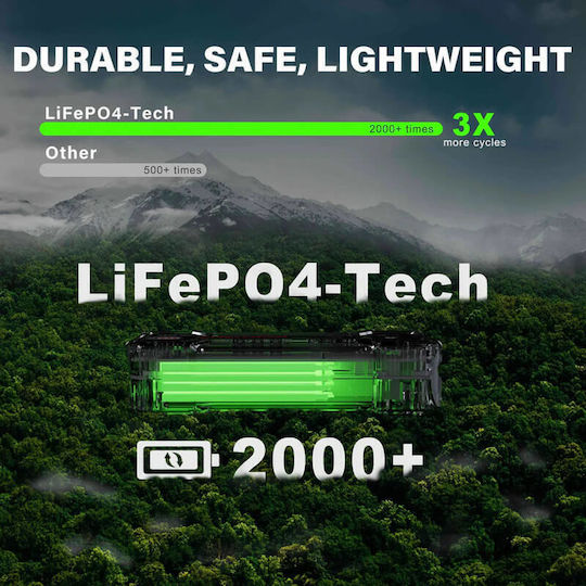 Lokithor J1350 Pro Φορητός Εκκινητής Μπαταρίας Αυτοκινήτου με Power Bank / USB / Φακό 1350A