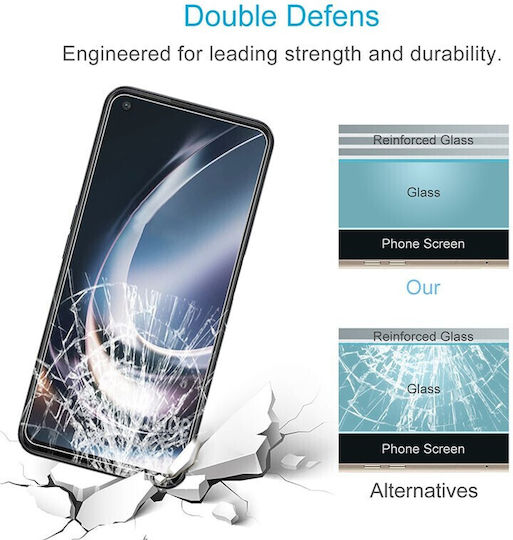 Tempered Glass (Realme C65)