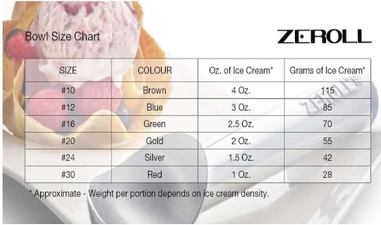 Zeroll Κουτάλι Παγωτού από Ανοξείδωτο Ατσάλι 034536010240