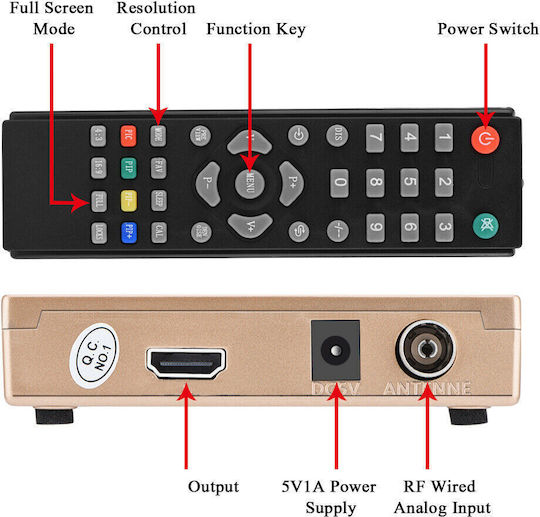 Analoges RF-zu-HDMI-Konverter mit Fernbedienung