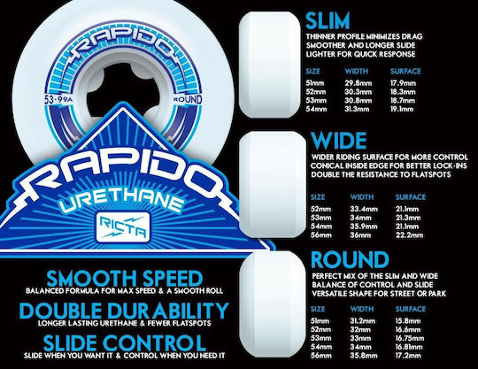 Ricta Wheels Framework Sparx 99a White Ric-skw-5184