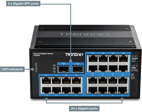 Trendnet TI-G262 Unverwaltet L2 Switch mit 24 Ports Gigabit (1Gbps) Ethernet und 2 SFP Ports