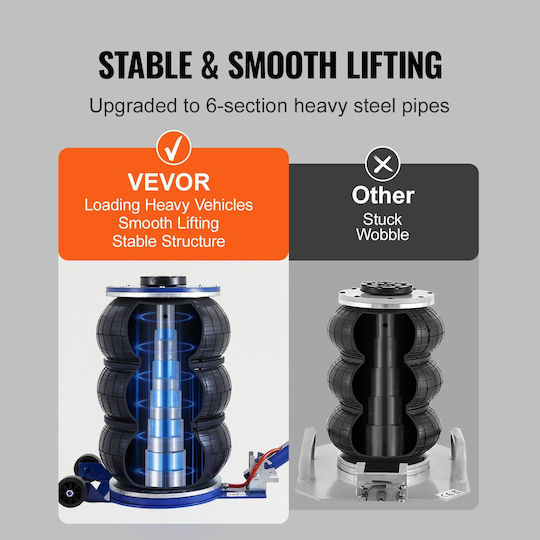 Vevor Jack Air for Weight Capacity up to 5 Tons