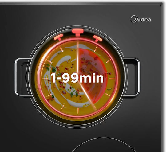 Midea Autonomous with Child Lock Function 59x52εκ.