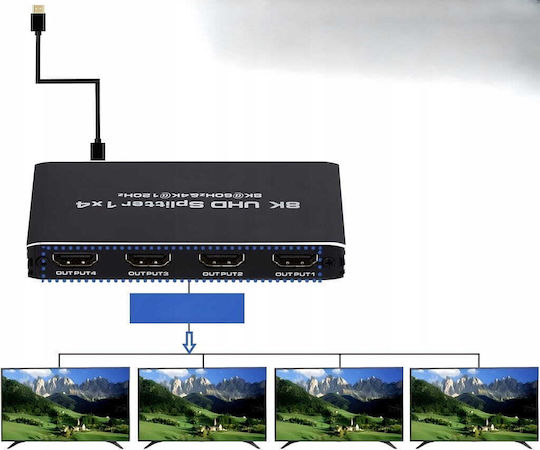 Hdmi 2.1 Splitter 1x4 Ultra Hd Hdcp 2.3 8k60hz 4k 120hz 4 Tv