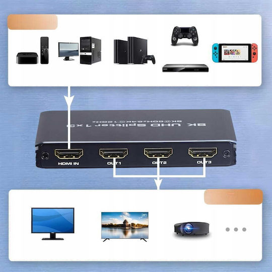 HDMI 2.1 Splitter 1x3 Ultra HD HDCP 2.3 8K 60Hz 4K 120Hz 3 TVs