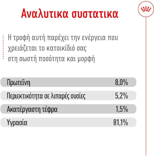 Royal Canin Υγρή Τροφή Σκύλων σε Φακελάκι Διαίτης με Κρέας 85gr