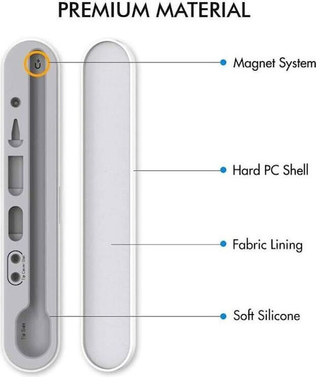 AHAstyle Stylus Base Pt121 White