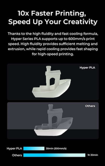 Creality3D PLA RFID 3D Printer Filament 1.75mm Gray 1kg 1pc Spool