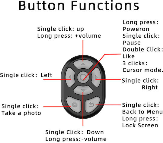 Wireless Controller Next Video Apps TikTok YouTube S20 Pink