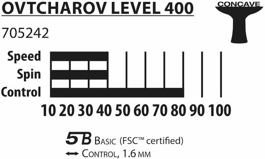 Donic Ovtcharov Line 400 Ρακέτα Ping Pong για Προχωρημένους Παίκτες