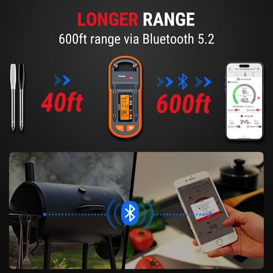 Thermo Pro Ασύρματο Ψηφιακό Θερμόμετρο Μαγειρικής με Ακίδα