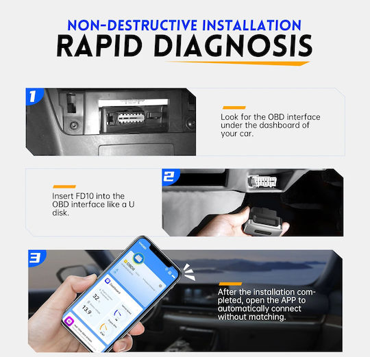 Fnirsi Διαγνωστικό Αυτοκινήτου OBD 2 με Bluetooth