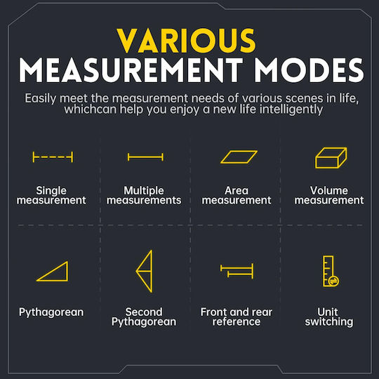 Fnirsi Laser Distance Meter FNR-IR40 with Range up to 40m