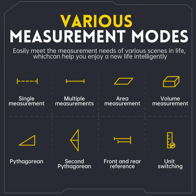Fnirsi Laser Distance Meter FNR-IR40 with Range up to 40m