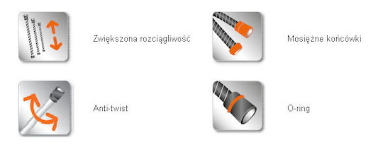 Wąż Prysznicowy Invena Chrom 125cm Aw-22-125