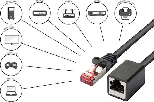 Alcasa S/FTP Cat.6 (Gigabit) Καλώδιο Δικτύου Ethernet 5m Μαύρο