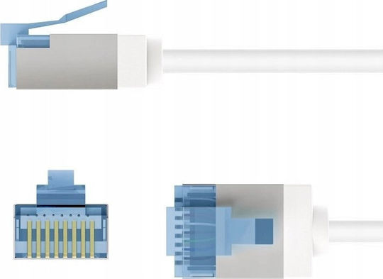 Goobay U/FTP (STP) Cat.6a (Gigabit) Καλώδιο Δικτύου Ethernet 0.15m Λευκό