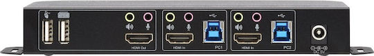 Eaton KVM & Data Switch