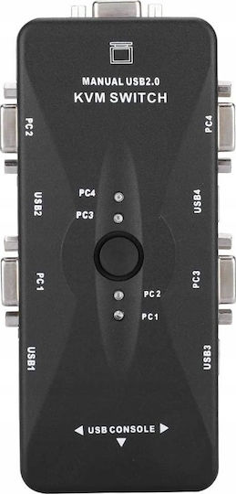 Pawonik KVM & Data Switch