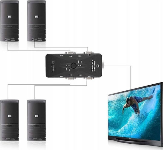 Pawonik KVM & Data Switch