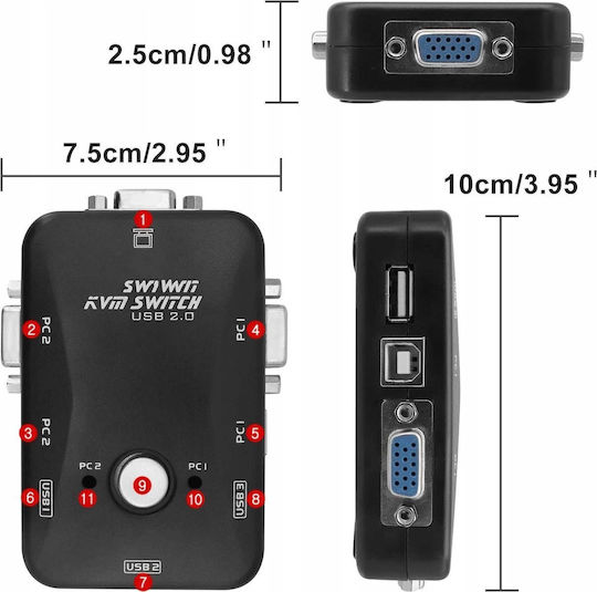 Pawonik KVM & Data Switch