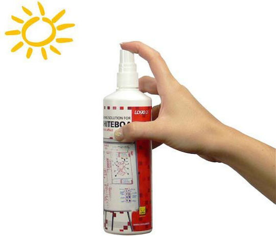 Logo Аксесоари за почистване на офис 250ml