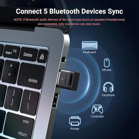 Ugreen USB Bluetooth 5.3 Adapter με Εμβέλεια 20m (35995)