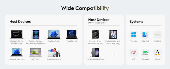 Cudy UH405 USB-C Докинг станция с HDMI 4K PD Сребрист