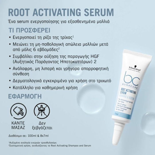 Schwarzkopf Bonacure Scalp Root Activating Leave In Serum κατά της Τριχόπτωσης 56ml