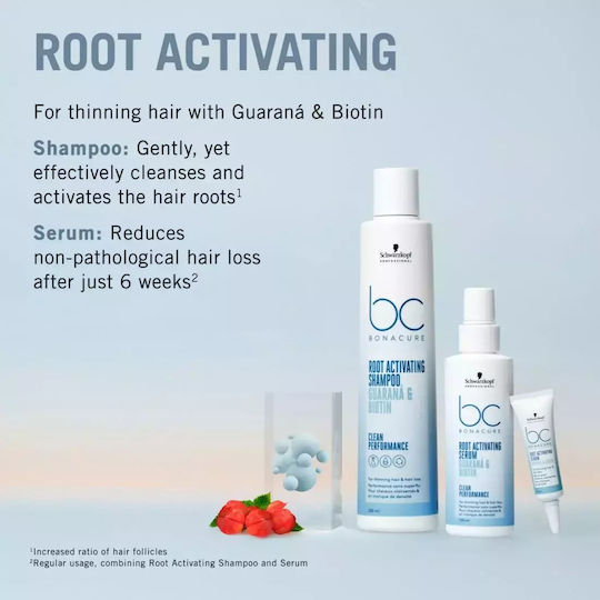 Schwarzkopf Bonacure Scalp Root Activating Leave In Serum κατά της Τριχόπτωσης 56ml