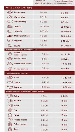 Caso Saci pentru Aparate Vacuum 300x200mm 1 Role