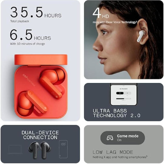 Nothing CMF Buds Bluetooth-Freisprecheinrichtung Kopfhörer mit Schweißresistenz und Ladeetui Dark Grey