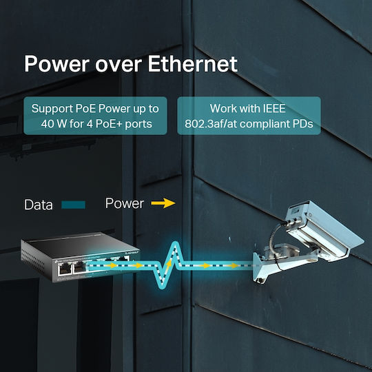 TP-LINK TL-SG1005LP Unmanaged L2 PoE+ Switch with 4 Gigabit (1Gbps) Ethernet Ports