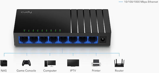 Cudy GS108D v1 Unverwaltet L2 Switch mit 8 Ports Gigabit (1Gbps) Ethernet