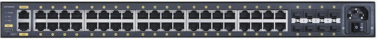NetGear GSM4248PX Gestionat L3 PoE+ Switch cu 40 Porturi Gigabit (1Gbps) Ethernet și 8 Porturi SFP