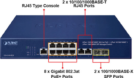 Planet GS-4210-8P2C Managed L2 PoE+ Switch with 8 Gigabit (1Gbps) Ethernet Ports and 2 SFP Ports