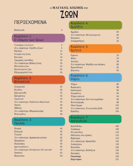 Ο Μαγικος Κοσμος Των Ζωων