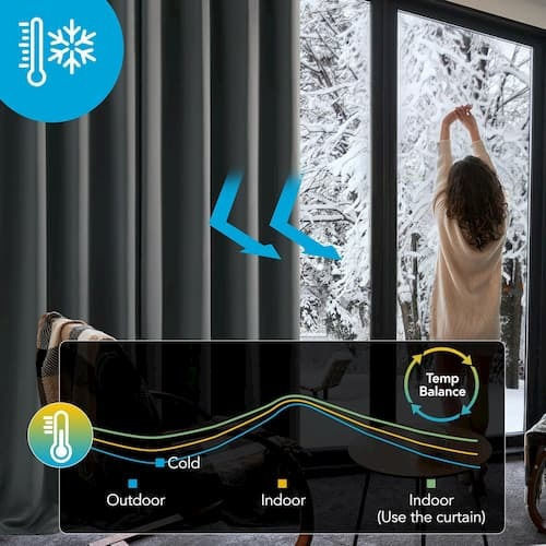 Deconovo Blackout Thermal Insulation Shading Opaque Curtains with Eyelets Dark Gray 270x140cm 2pcs