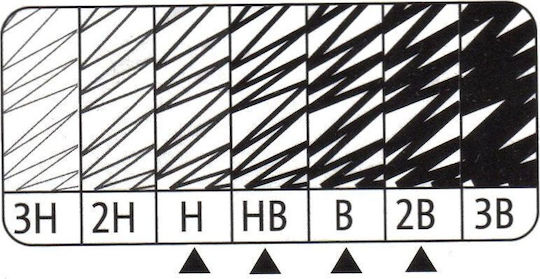 Herlitz Σετ 4 Μολύβια H