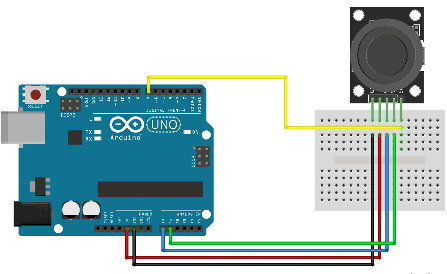 Keyes Ky-023 Μονάδα Joystick Διαξονικό