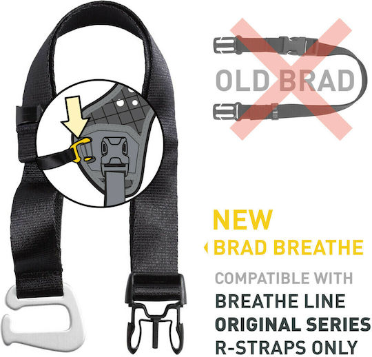 Blackrapid Brad Breathe Underarm Stabilizer Strap 362006 Σταθεροποιητής Brad Μασχάλης Ιμάντα Φωτογραφικής Μηχανής