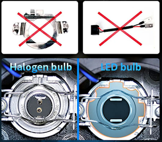 Lamps Car H7 / H18 Canbus LED 5500K Cold White 32V 2pcs