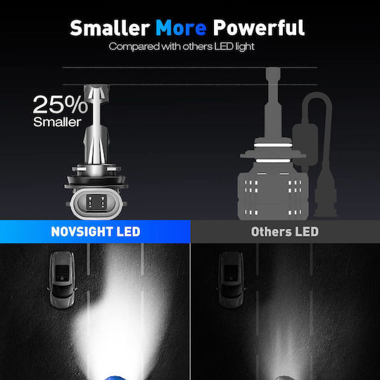 NovSight Lamps Car & Motorcycle H11 / H8 / H9 LED 6500K Cold White 12-24V 70W 2pcs