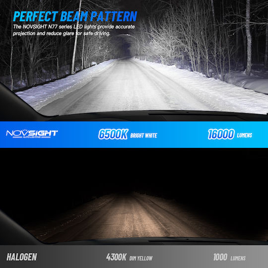 NovSight Λάμπες Αυτοκινήτου & Μοτοσυκλέτας HB4-9006 LED 6500K Ψυχρό Λευκό 12-24V 60W 2τμχ